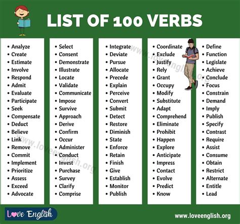 List Of Verbs 100 Most Important English Verbs In Writing Love
