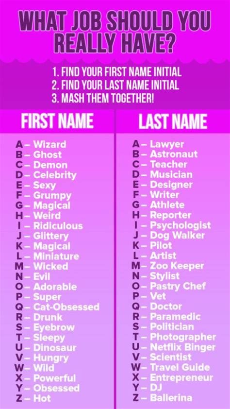 Pin By 🖤bΔtmΔn🖤 On Tumblr Stuff Funny Name Generator Silly Names