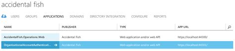 Using Azure Ad Groups Authorization In Asp Net Core For An Azure Blob
