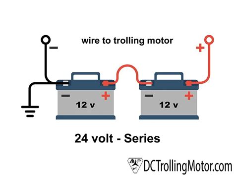 How To Hook Up A 24 Volt Trolling Motor Diagram Wiring Digital And