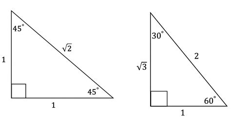 Special Triangles Archives Mathsux2