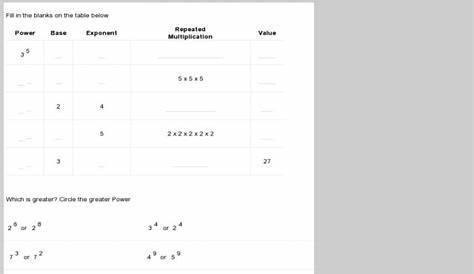 Exponents Worksheet: 2 of 2 Worksheet for 6th - 8th Grade | Lesson Planet