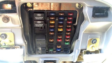 Ford F150 Fuse Panel Location