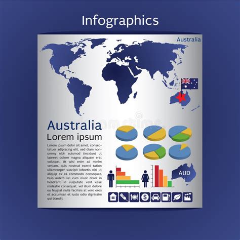 Infographic Of Australia Map There Is Flag And Population Religion
