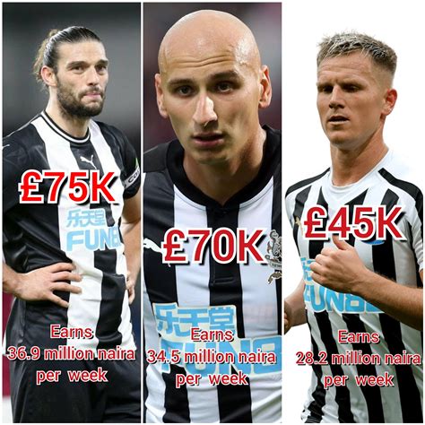 Newcastle United Players Salary 2021 Weekly Wages