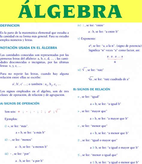 Formulario De Álgebra BÁsica Secundaria Y Preuniversitaria MatemÁtica