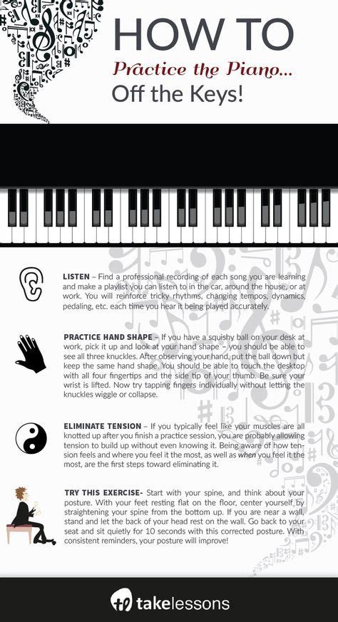The Piano Lesson For Beginners To Learn How To Practice The Piano Off