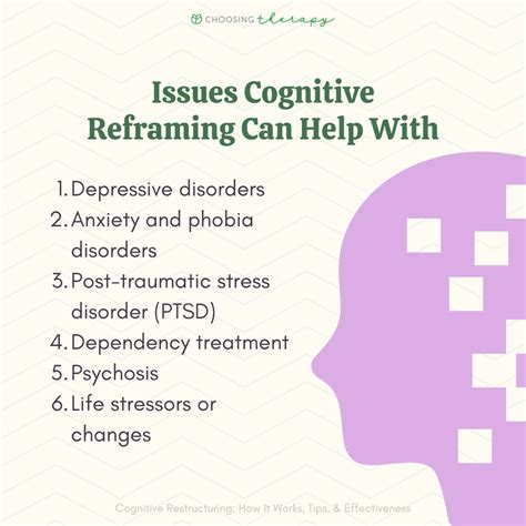 How Cognitive Restructuring Can Change Your Negative Thoughts