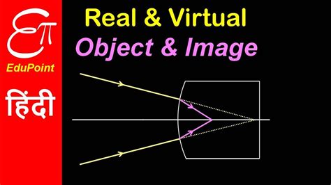 Object And Image Real And Virtual Video In Hindi Youtube