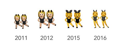 Ios 10 Emoji Changelog