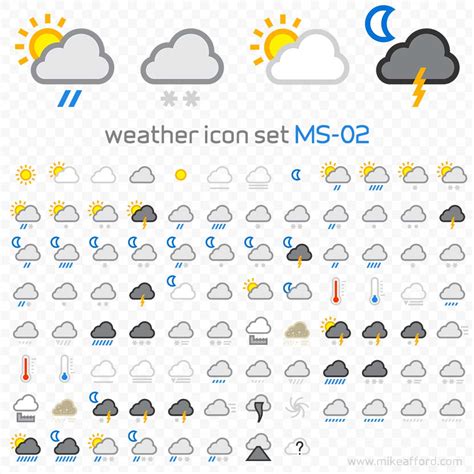 Illı ᑕoᑭy ᗩᑎᗪ ᑭᗩᔕte ᖴoᑎtᔕ ıllı. Weather Icon Set : MS-02 | Mike Afford Media