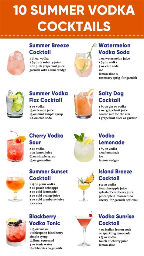 Summer Vodka Cocktails Drinks With Watermelon Vodka Mix Drinks With Vodka Cocktail Recipes