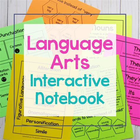 Language Arts Interactive Notebook Grades 4 7 In 2022 Interactive