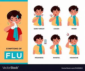 Kids flu symptoms people influenza disease stages Vector Image Influenza  