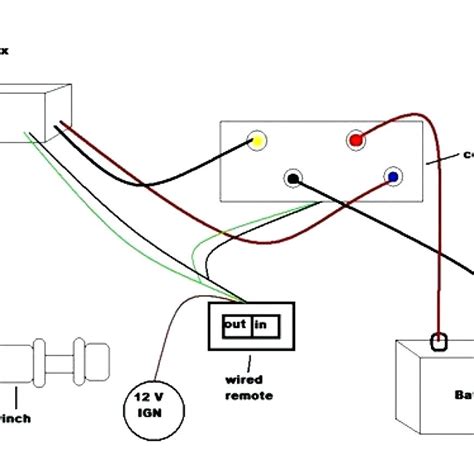 Check spelling or type a new query. Badland Winch Solenoid Box Wiring Diagram - Winch Wiring Schematic : Merely said, the badland ...