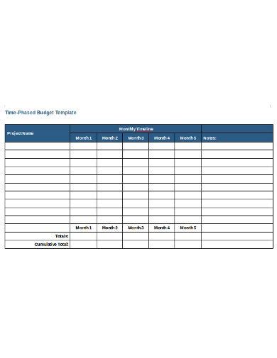 This is a time phased budget table template example of ppt presentation. 13+ Budget Templates in Word | Google Docs | Google Sheets | XLS | Word | Numbers | Pages | Free ...