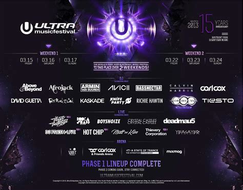 Ultra Music Festival 2013 Lineup Phase 1