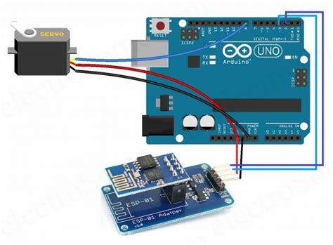 Web Controlled Servo Motor Using Arduino Uno Iot Project Rezfoods Hot Sex Picture