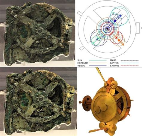 Antikythera Mechanism In 2022 Art Art Design Archaeology