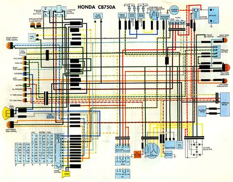 Honda 450 Foreman Wiring Diagram Wiring Digital And Schematic