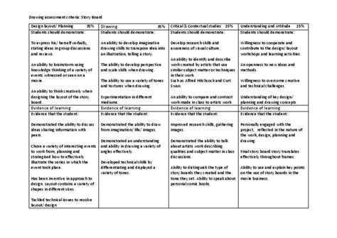 Drawing Assessment Criteria Pdf Drawing Design