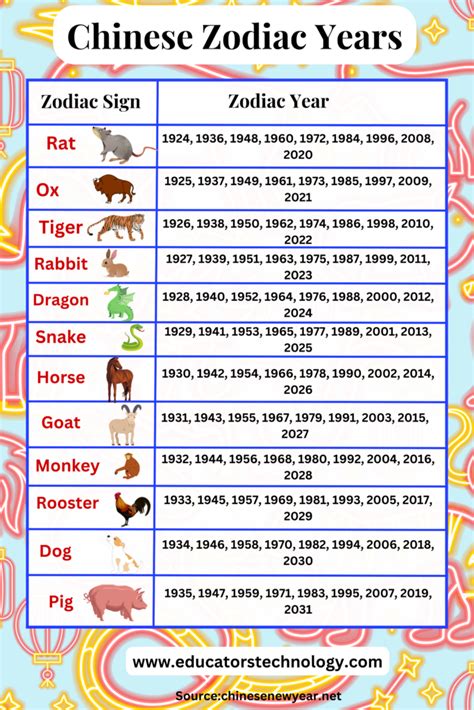 2024 Calendar Chinese New Year Animal Beth Marisa