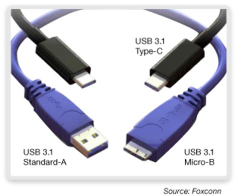 View 20 Usb C Otg Cable Wiring Diagram