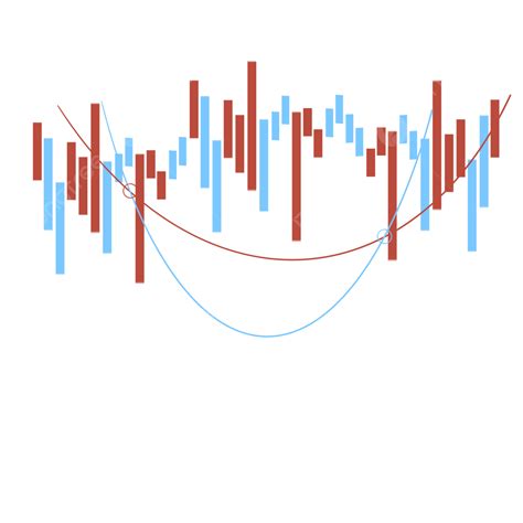 Stock Market Chart Png Image Stock K Line Chart Upward Trend