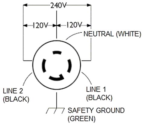 £55 ma642 anayak fv series (fv1, fv2, fv3, etc) universal turret head milling machine. Nema 6 20r Wiring Diagram - Free Wiring Diagram