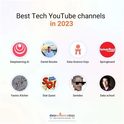 Top 8 Tech Youtube Channels For Latest News And Trends 2023