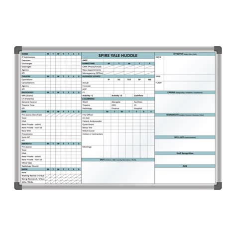 Hospital Whiteboard Examples Healthcare Printed Whiteboards Magiboards
