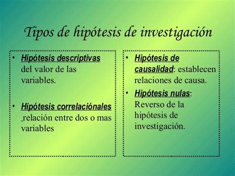 Tipos De Hipotesis Y Ejemplos