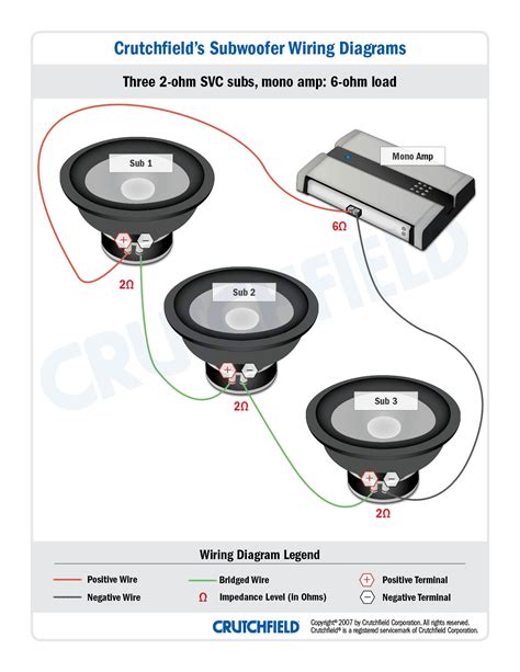 Three way switch diagram multiple lights. Subwoofer Wiring Diagrams — How to Wire Your Subs