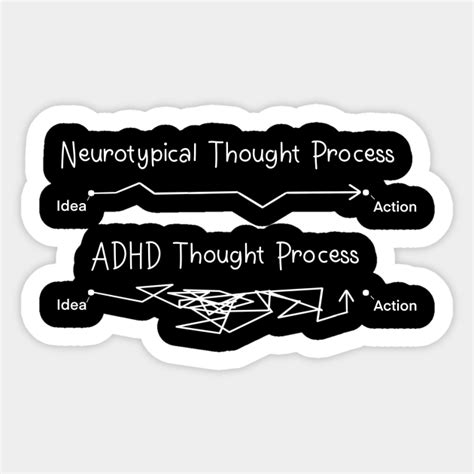 Adhd Thought Process Learning Disability Sticker Teepublic