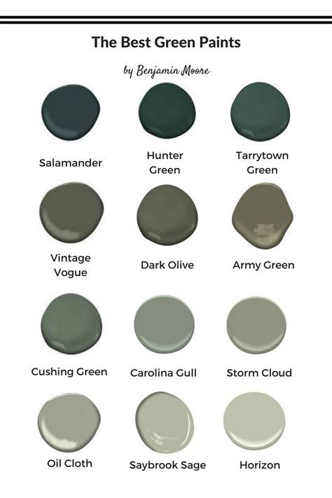 The Best Green Paints To Decorate With Now Kristina Lynne