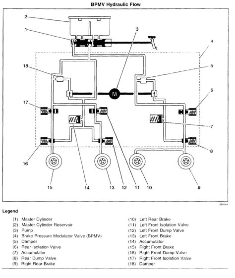 Brake Line Diagram For 2006 Chevy Silverado
