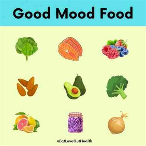 Good Mood Food Fact Or Fiction Eat Love Gut Health