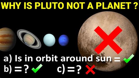 Why Pluto Is Not A Planet Anymore Sad Story Of Pluto Youtube