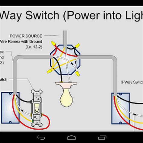 Electrical Wiring Lighting Diagrams