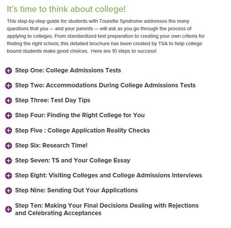 Getting Into College A Complete Guide To The Application And Admissions Process College Guide