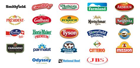Food Brand Logos And Names List Best Design Idea