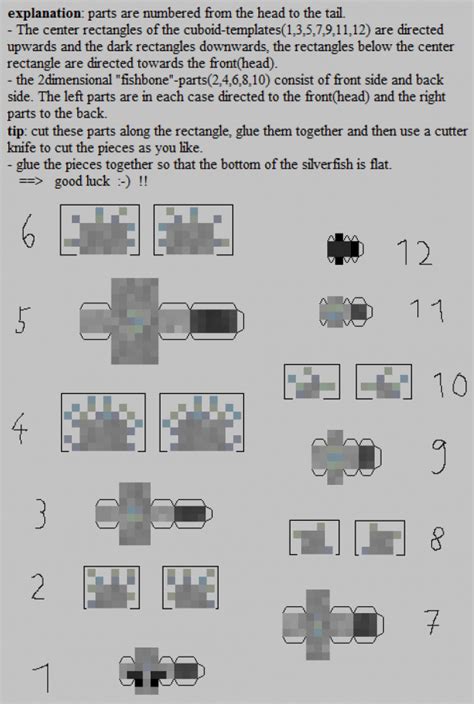 The Ultimate Guide To Minecraft Papercrafts Étape 1 Trouver Vos