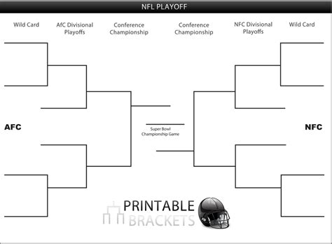 Nba championship tourney office pool. Gutsy Nfl Bracket Printable | Brad Website