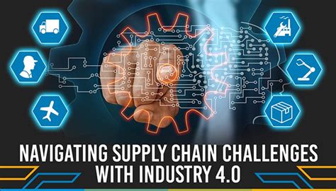 Navigating Supply Chain Challenges With Industry 40
