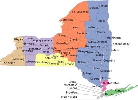 Opinions On Western New York