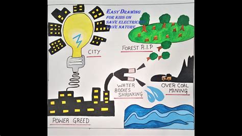 How To Draw Save Energy Poster Drawing Save Electricity Drawing Poster