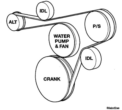 29 Jeep Wrangler Serpentine Belt Diagram Diagram Example Database