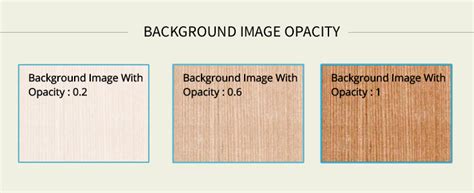 123 Background Image Opacity Only Css Free Download Myweb