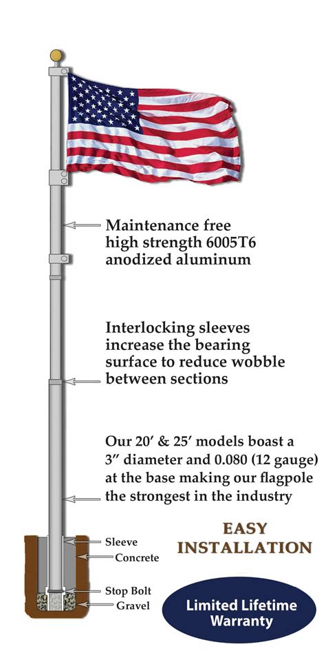 Titan Telescoping Flagpole Kit Proudly Made In The Usa