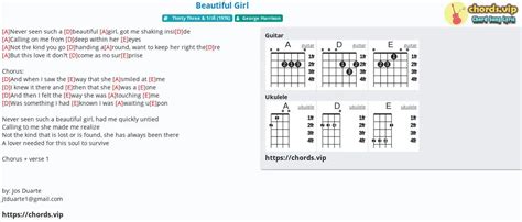 Chord Beautiful Girl Tab Song Lyric Sheet Guitar Ukulele Chordsvip
